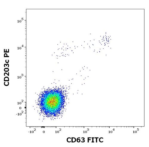 Recombinant Phl p 7 (7.0101) Protein