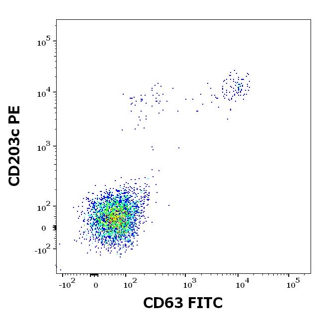 Recombinant Ves v 1 (1.0101) Protein