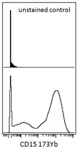 Anti-CD15 Antibody [MEM-158]