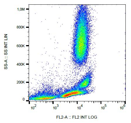 Anti-CD222 Antibody [MEM-240] (PE)